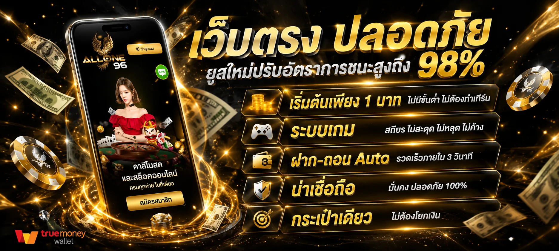 123WIN ทางเข้าเว็บตรง สล็อต คาสิโนสด สมัครสมาชิก